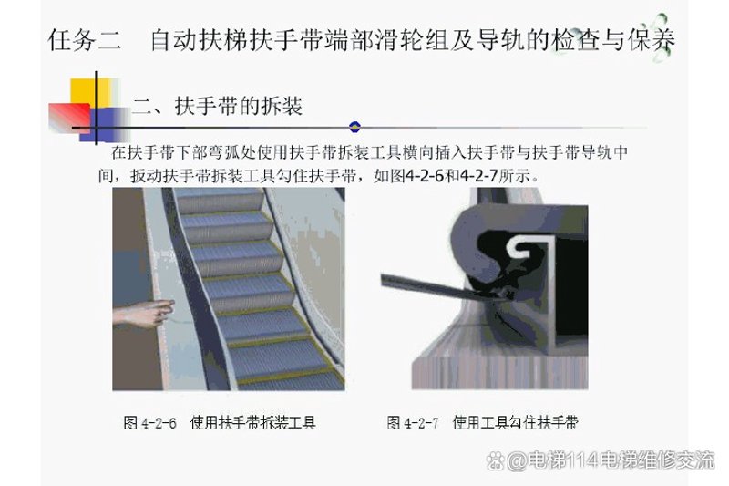 四川电梯安装业的最新动态