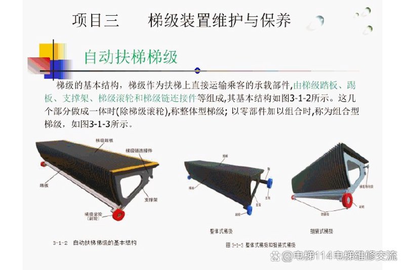 电梯维修保养：确保安全与舒适的秘诀